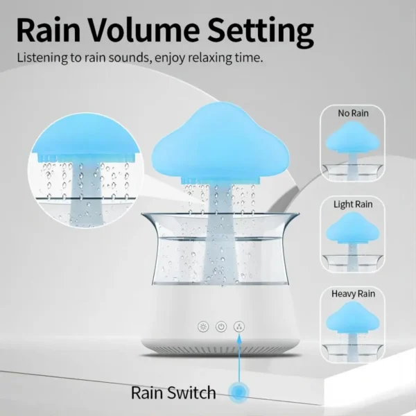 GxFusion Relax Cloud Rain Diffuser & Humidifier