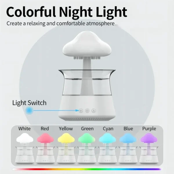 GxFusion Relax Cloud Rain Diffuser & Humidifier