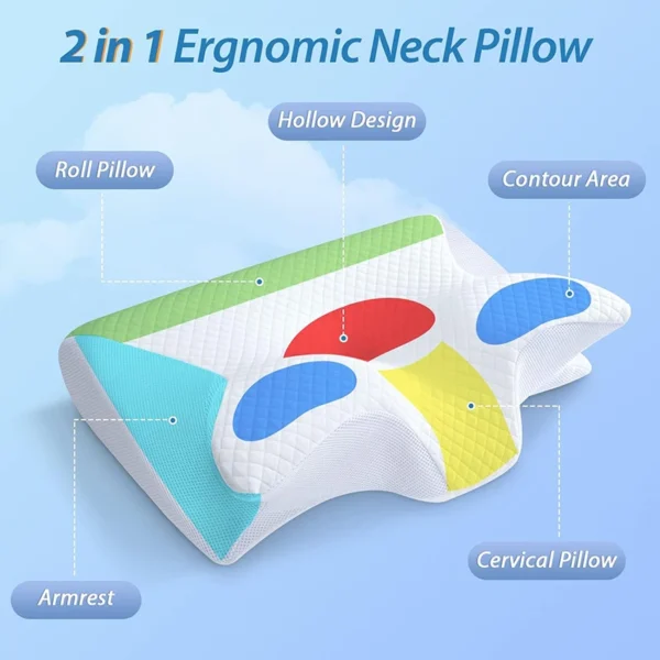 Memory Foam Cervical Pillow for Neck Support