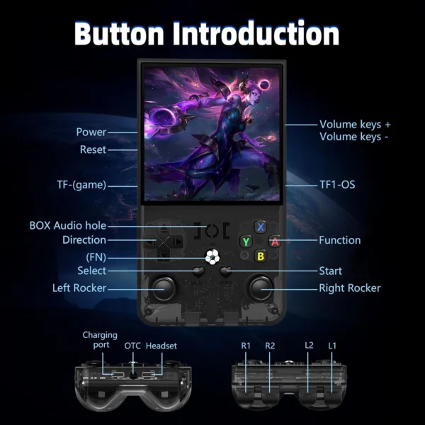 R36MAX Retro Handheld Video Game Console Linux System