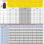 17/13/9 Heated Vest Zones Electric Heated Jacket Men Women Usb Electric Heating Vest Bodywarmer Heated Coat USB Heating Jacket