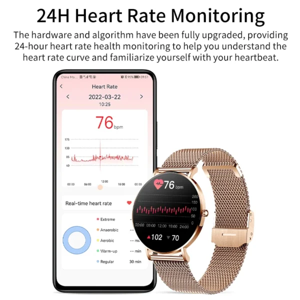 LIGE New Ultra Thin Smart Watch Women 1.36" AMOLED 360*360 HD Pixel Display Always Show Time Call Reminder Smartwatch Ladies+Box