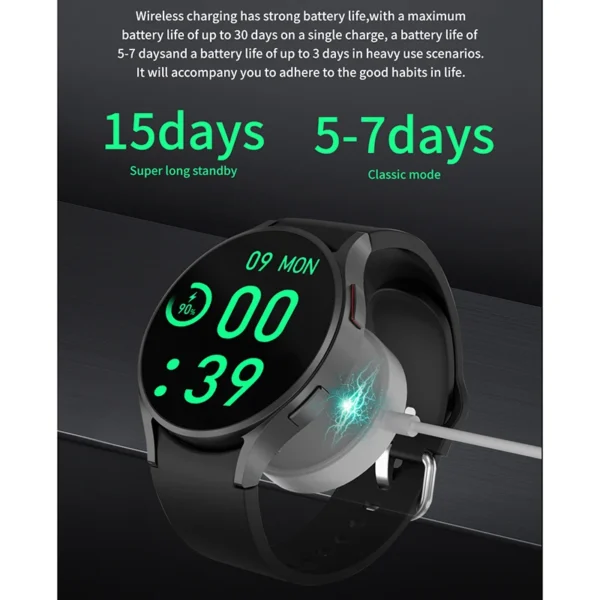 2025 New For Galaxy Watch 6 GPS Track Smart Watch Men Amoled Always Display Body Temperature Clock BT Talk Smart Watch Woman Man