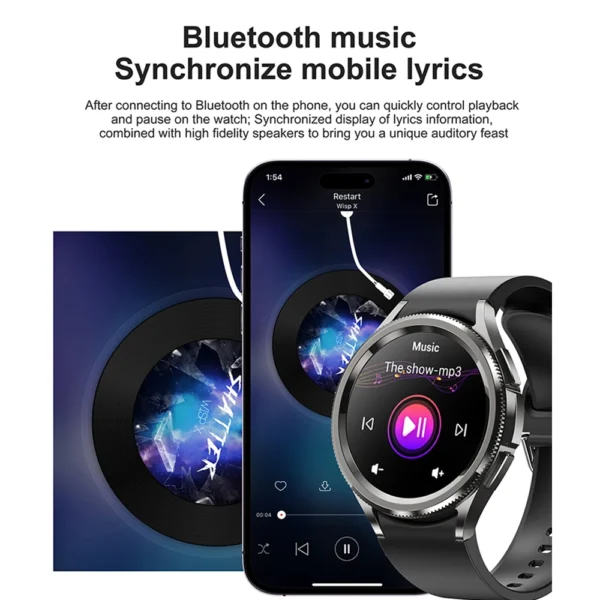 2025 New For Samsung Galaxy Watch 6 Smartwatch AMOLED Always On Display Bluetooth Call GPS NFC Smart Watch Men Android IOS