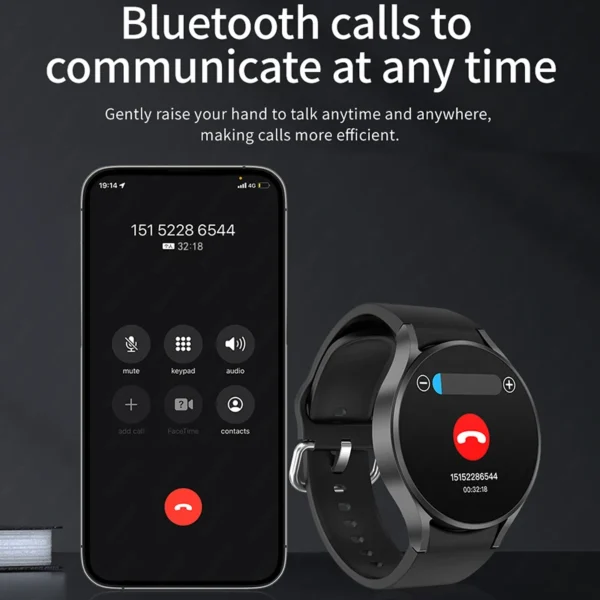 2025 New For Galaxy Watch 6 GPS Track Smart Watch Men Amoled Always Display Body Temperature Clock BT Talk Smart Watch Woman Man