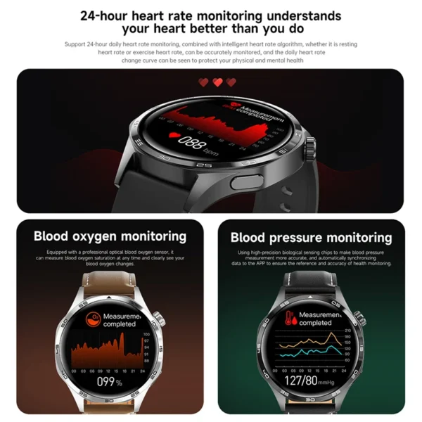 GPS NFC Smartwatch Men 360*360 AMOLED HD Screen Bluetooth Call Waterproof Men Smart Watch 2025 New For Huawei Watch 5 PRO