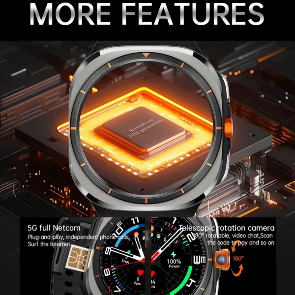 4G Call Smart Watch Men Women 1480mAh 480*480 AMOLED Screen SmartWatch Support SIM card WIFI NFC GPS Compass Sports Smartwatch
