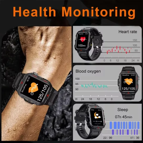2025 Smartwatch For XIAOMI New GPS Smart Watch Men 1.71 Inch HD Display GPS & Make/Receive Phone Calls 400mAh Battery Braceletes