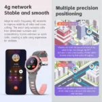 Smart Watch Kids 4G GPS WIFI Location SOS Video Call Remote Monitor IP67 Waterproof Smart Phone Watch Smartwatch Children Gifts