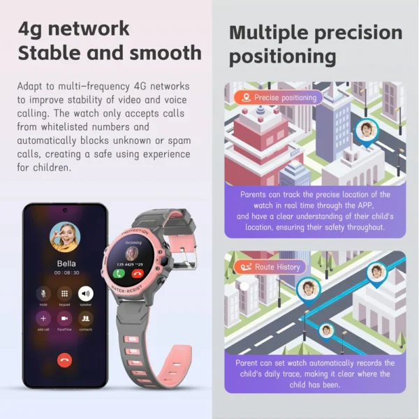 Smart Watch Kids 4G GPS WIFI Location SOS Video Call Remote Monitor IP67 Waterproof Smart Phone Watch Smartwatch Children Gifts